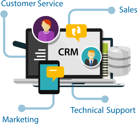 Why Choose NBGSPL for CRM