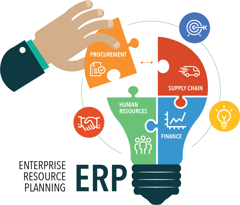 ERP Solutions with NBGSPL